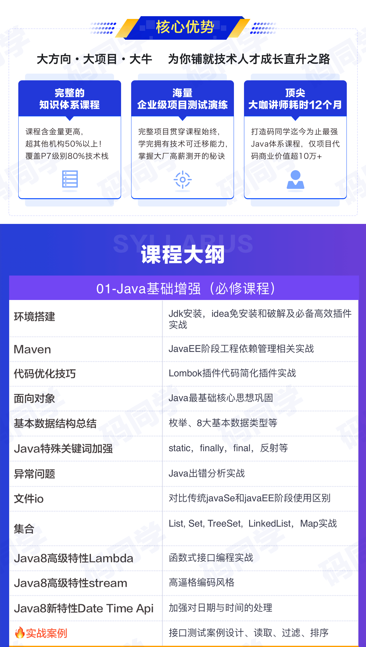 20222月名企大纲第一版备份_03.png
