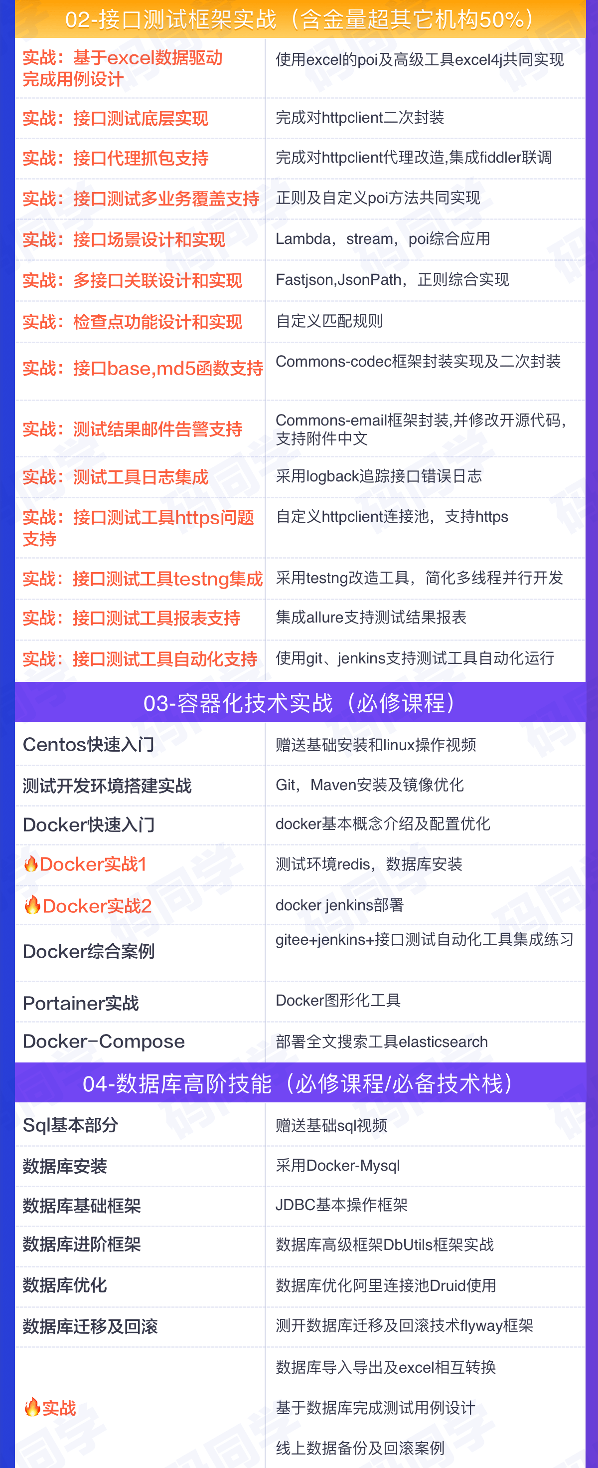 20222月名企大纲第一版备份_04.png