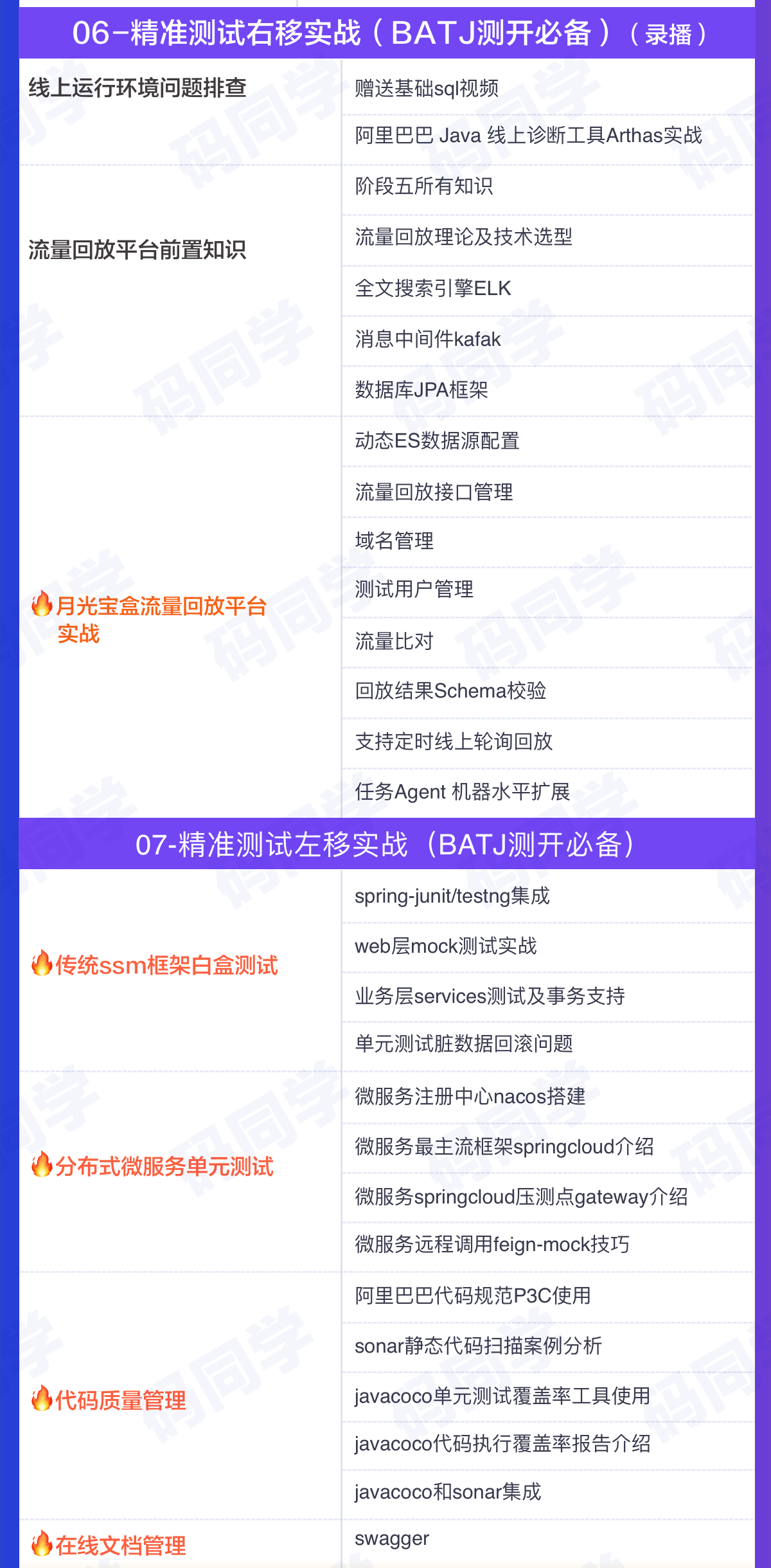 20222月名企大纲第一版备份_06.png