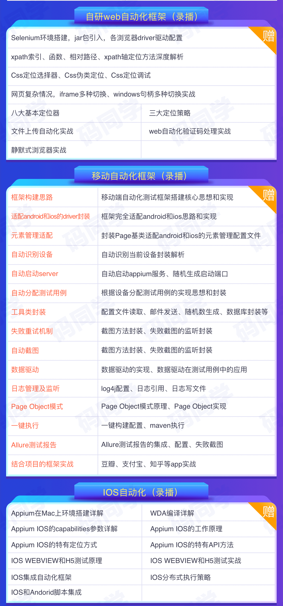 20222月名企大纲第一版备份_07.png