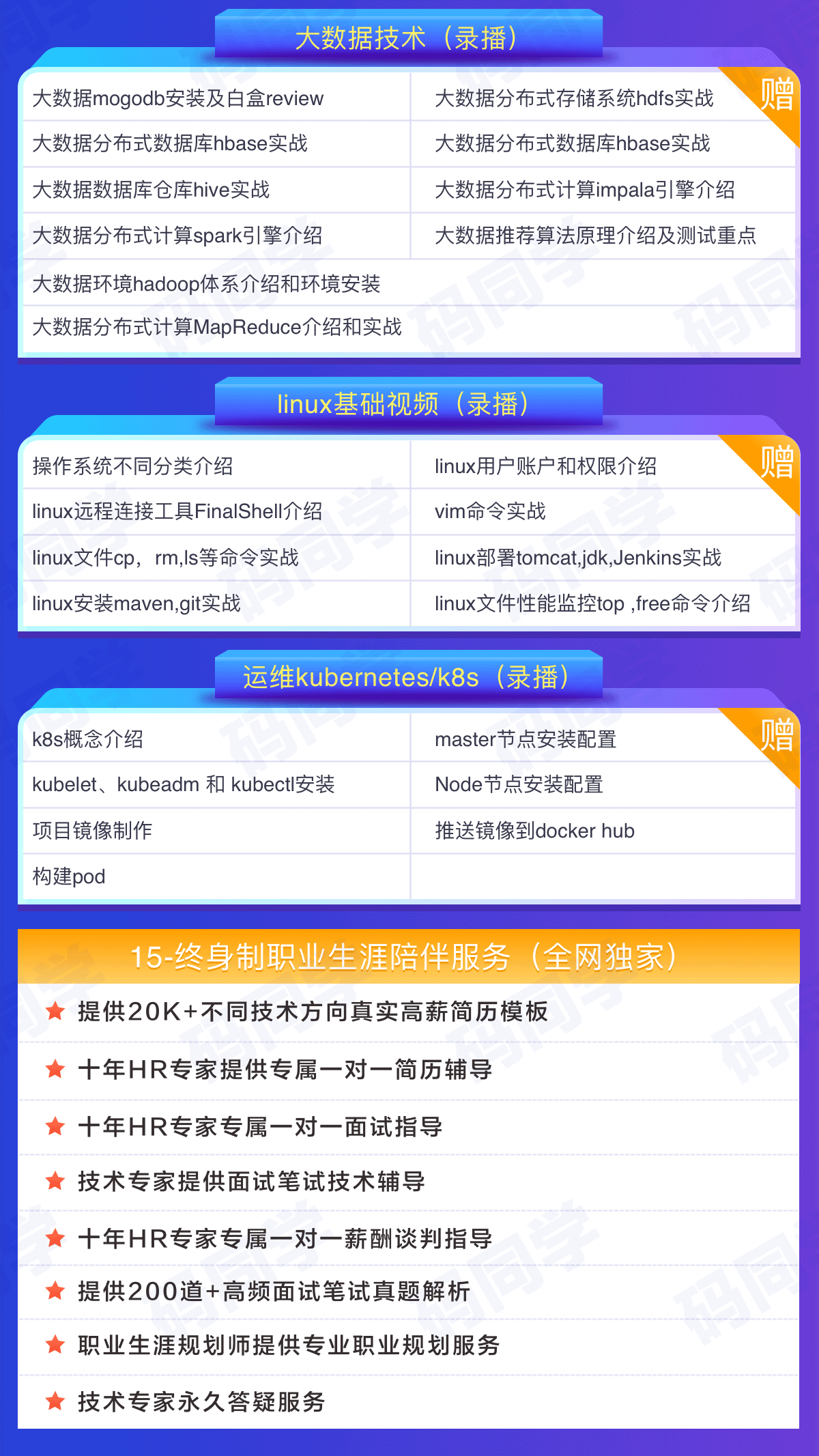 20222月名企大纲第一版备份_08.png